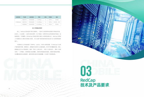 中國(guó)移動(dòng)《2023年RedCap技術(shù)產(chǎn)業(yè)白皮書》與北京企業(yè)網(wǎng)絡(luò)技術(shù)服務(wù) 開(kāi)啟5G輕量化新篇章